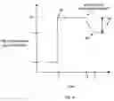 Fig. 05 - Method and apparatus for generating oxidized mercury having a measurable concentration