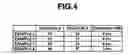 Fig. 05 - Composition containing anti-dementia drug