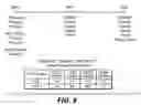 Fig. 08 - Antibody variants and uses thereof