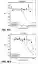 Fig. 14 - Antibody variants and uses thereof
