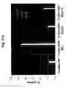 Fig. 12 - Poly(peptide) as a chelator: methods of manufacture and uses