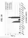 Fig. 22 - Poly(peptide) as a chelator: methods of manufacture and uses