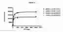 Fig. 05 - CD39L3 and its role in diabetes