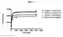 Fig. 06 - CD39L3 and its role in diabetes