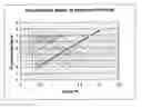 Fig. 02 - Topical composition detection