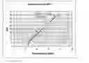 Fig. 03 - Topical composition detection