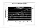 Fig. 04 - Topical composition detection