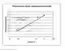 Fig. 02 - Topical composition detection