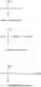 Fig. 02 - Methods and compositions for preventing and treating aging or photodamaged skin