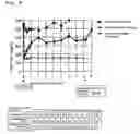 Fig. 07 - Cellular preparation