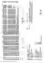 Fig. 05 - Pharmaceutically acceptable FN3 polypeptides for human treatments