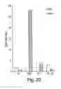 Fig. 18 - Pharmaceutically acceptable FN3 polypeptides for human treatments