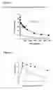 Fig. 02 - Cleavable reagents for specific delivery to disease sites