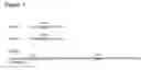 Fig. 07 - Cleavable reagents for specific delivery to disease sites