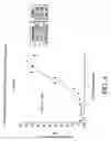 Fig. 08 - Neutralizing human antibodies to anthrax toxin