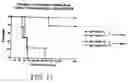 Fig. 17 - Neutralizing human antibodies to anthrax toxin