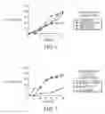 Fig. 04 - Methods for manipulating satiety