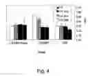 Fig. 05 - Multiepitope polypeptides for cancer immunotherapy