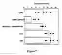 Fig. 09 - Oligonucleotide mimetics