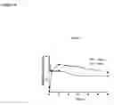 Fig. 05 - Methods of treating cancer with lipid-based platinum compound formulations administered intraperitoneally