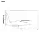 Fig. 09 - Methods of treating cancer with lipid-based platinum compound formulations administered intraperitoneally