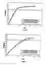 Fig. 04 - Controlled release pharmaceutical compositions of liothyronine and methods of making and using the same