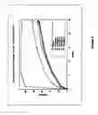 Fig. 05 - Controlled release pharmaceutical compositions of liothyronine and methods of making and using the same