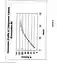 Fig. 08 - Controlled release pharmaceutical compositions of liothyronine and methods of making and using the same