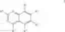 Fig. 04 - Nanoparticulate quinazoline derivative formulations