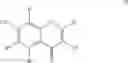 Fig. 09 - Antimicrobial pigments