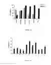 Fig. 06 - Cyclooxygenase-2 inhibitory withanolide compositions and method