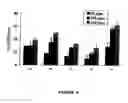 Fig. 07 - Cyclooxygenase-2 inhibitory withanolide compositions and method