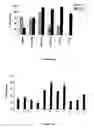 Fig. 06 - Cyclooxygenase-2 inhibitory withanolide compositions and method