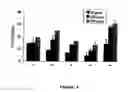 Fig. 07 - Cyclooxygenase-2 inhibitory withanolide compositions and method