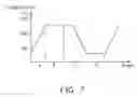 Fig. 06 - Injection molding system and method for using the same