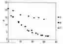 Fig. 01 - Method of containing peas and container therefore