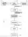 Fig. 01 - Method for preparing tomato sauce using convective heating and sauce and pasta products produced thereby