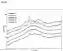 Fig. 03 - Use of debranched starch in extrusion-spheronization pharmaceutical pellets