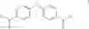 Fig. 09 - Clear photopolymerizable systems for the preparation of high thickness coatings