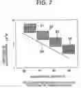 Fig. 04 - Method of producing a heat dissipation substrate of molybdenum powder impregnated with copper with rolling in primary and secondary directions