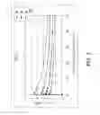 Fig. 03 - Phosphorescent light-emitting device with doped iridium-complex