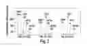 Fig. 03 - Adhesion layer for thin film magnetic recording medium