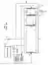 Fig. 02 - Start up of cascaded fuel cell stack