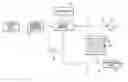 Fig. 01 - Fuel cell system