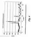 Fig. 05 - Photo-catalytic reactor