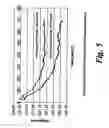 Fig. 06 - Photo-catalytic reactor