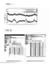 Fig. 13 - Positive active material for rechargeable lithium battery and method of preparing same
