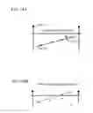 Fig. 15 - Semiconductor device, fabricating method thereof, and photomask