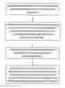 Fig. 01 - Generic patterned conductor for customizable electronic devices