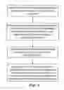 Fig. 07 - Generic patterned conductor for customizable electronic devices